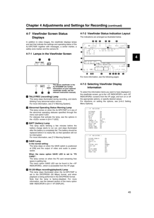 Page 45
45
4
Chapter 4 Adjustments and Settings for Recording (continued)
4-7 Viewfinder Screen Status Displays
In addition to video images, the viewfinder displays lamps
and text that indicate the settings and operating status of the
AJ-SPC700P, together with messages, a center marker, a
safety zone marker and the camera ID.
4-7-1 Lamps in the Viewfinder Screen 
TALLY/REC (recording) Lamp
This lamp stays illuminated during recording, and starts
blinking if any abnormal action occurs.
For more information, see...