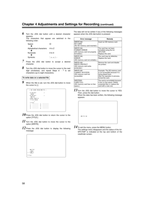 Page 58
58
Chapter 4 Adjustments and Settings for Recording (continued)
6Turn the JOG dial button until a desired character
appears. 
The characters that appear are switched in the
following order:Space: †
Ð
Alphabetical characters: A to Z Ð
Numerals: 0 to 9
Ð
Symbols: ', >, 