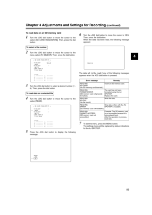 Page 59
59
4
Chapter 4 Adjustments and Settings for Recording (continued)
To read data on an SD memory card
1Turn the JOG dial button to move the cursor to the
option [SD CARD READ/WRITE]. Then, press the dial
button.
2Turn the JOG dial button to move the cursor to the
menu option [R. SELECT]. Then, press the dial button.
3Turn the JOG dial button to select a desired number (1 -
8). Then, press the dial button.
4Turn the JOG dial button to move the cursor to the
option [READ].
5Press the JOG dial button to...