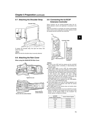 Page 75
75
5
Chapter 5 Preparation (continued)
5-7 Attaching the Shoulder Strap 
To detach the shoulder strap, first open the hooks, then
detach the strap. 

Make sure that the shoulder strap is securely attached. 
5-8 Attaching the Rain Cover 
When using the SHAN-RC700 Rain Cover 
5-9 Connecting the AJ-EC3P Extension Controller 
Some functions can be remote-controlled when the AJ-
EC3P extension control unit (optional) is connected to the
camera. 
When the AJ-EC3P is connected, the camera automatically
enters...