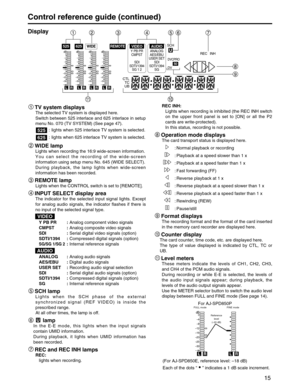 Page 15
15
Control reference guide (continued)
Display
TV system displays
The selected TV system is displayed here.
Switch between 525 interlace and 625 interlace in setup
menu No. 070 (TV SYSTEM) (See page 47).
: lights when 525 interlace TV system is selected.
: lights when 625 interlace TV system is selected.
WIDE lamp
Lights when recording the 16:9 wide-screen information.
You can select the recording of the wide-screen
information using setup menu No. 645 (WIDE SELECT).
During playback, the lamp lights...