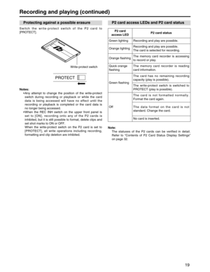 Page 19
19
Recording and playing (continued)
Switch the write-protect switch of the P2 card to
[PROTECT].
Protecting against a possible erasureP2 card access LEDs and P2 card status

PROTECT

Write-protect switchP2 card status
P2 card 
access LED
Recording and play are possible.
Green lighting
The memory card recorder is accessing
to record or play.
Orange flashing Recording and play are possible.
The card is selected for recording.
Orange lighting
The memory card recorder is reading
card information.
Quick...