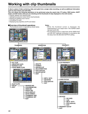 Page 22
22
Working with clip thumbnails
A clip is a piece of data containing video and audio from a single video\
 recording, as well as additional information
such as voice memos and meta-data. 
This unit allows the following operations to be performed using the sear\
ch dial, FF button, REW button, SHIFT
button and SET button while you are checking out the thumbnails of clips\
 displayed on the LCD monitor.• Playing, deleting, and repairing clips
• Adding/removing shot marks to/from clip thumbnails
• Playing...