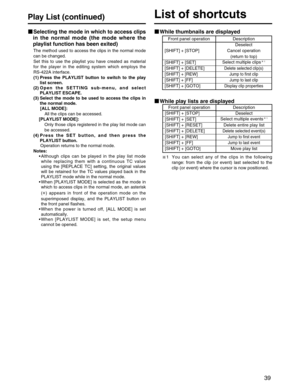 Page 39
39
Play List (continued)List of shortcuts
Selecting the mode in which to access clips
in the normal mode (the mode where the
playlist function has been exited)
The method used to access the clips in the normal mode
can be changed.
Set this to use the playlist you have created as material
for the player in the editing system which employs the
RS-422A interface.
(1) Press the PLAYLIST button to switch to the play
list screen.
(2)  Open the SETTING sub-menu, and select
PLAYLIST ESCAPE.
(3) Select the mode...