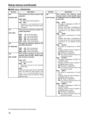 Page 48
48
Setup menus (continued)
The underlined items indicates the initial setting.
No./Item Description
100
SEARCH ENAThis selects the direct search dial
operation.
0000
DIAL:
For direct search dial operations.
0001 KEY : Operation is not transferred to the
search mode unless the search button
is pressed.
101
SHTL MAX This sets the maximum speed for
shuttle operations.
0000 x8 :
8x normal speed
0001 x16 : 16x normal speed
0002
x32: 32x normal speed
0003 x60 : 60x normal speed
0004 x100 : 100x normal speed...