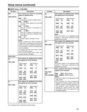 Page 59
59
No./Item Description
Setup menus (continued)
No./Item Description
USER menu 
02
REC LINE3
03
REC LINE4This selects the additional line where
the signals are to be recorded.
Note:
This menu option is not displayed when
setting 
“1 ” has been selected as the
additional line mode. [625i system]
0000 7L
::
0015 22L ::
0019
323L
::
0031 335L
0032 623L
[525i system]
0000 10L
::
0012 22L
0013 263L ::
0017276L
::
0025 284L
0026 525L
The underlined items indicates the initial setting. 00
REC LINE1
This...