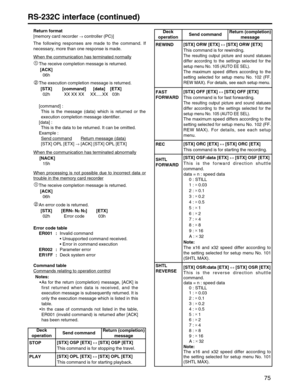 Page 75
75
SHTL
FORWARD[STX] OSF:data [ETX] \b[STX] OSF [ETX]
This is the forward direction shuttle
command.
data = n : speed data 0 : STILL
1 : 
×0.03
2 : 
×0.1
3 : 
×0.2
4 : 
×0.5
5 : 
×1
6 : 
×2
7 : 
×4
8 : 
×8
9 : 
×16
A : 
×32
Note:
The x16 and x32 speed differ according to
the setting selected for setup menu No. 101
(SHTL MAX).
SHTL
REVERSE [STX] OSR:data [ETX] \b[STX] OSR [ETX]
This is the reverse direction shuttle
command.
data = n : speed data 0 : STILL
1 : 
×0.03
2 : ×0.1
3 : ×0.2
4 : ×0.5
5 : ×1
6 :...