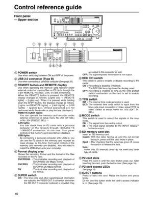 Page 10
10
Control reference guide

HEADPHONESPULLPULLAUDIO MIX1&2CH1/3 CH2/4REC CH1/3
REC CH2/43&4CH1/3 CH2/4AUDIO MON SEL
AUDIO VOL SEL LR
MIXREC
PBUNITYVAR
METER
FULL/FINE INPUT SELECT
VIDEO AUDIOCH 1CH 2CH 3CH 4
COUNTERMENUTC PRESETSELECT SLOT
RESETTHUMBNAILMARKERBARMENUSET SEARCH
REC
PLAY
FF
REW STOP
PREVNEXTSHIFT
SHTLPUSHJOGSLOW
Memory Card Recorder AJ-ENC
CONTROLREMOTE
LOCALVIDEO
LEVELPRESET
MANUALCHROMA LEVELPRESET
MANUALSET UPPRESETBLKMANUALHUEPRESETCHROMA PHMANUALTCREGEN
PRESET REC RUN
FREE RUNDIAG...