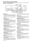 Page 12
12
Control reference guide (continued)

HEADPHONES
PULLPULL
AUDIO MIX1&2CH1/3 CH2/4REC CH1/3
REC CH2/43&4
CH1/3 CH2/4
AUDIO MON SEL
AUDIO VOL SEL LR
MIX
REC
PBUNITYVAR
METER
FULL/FINE INPUT SELECT
VIDEO AUDIO
CH 1CH 2CH 3CH 4
COUNTERMENUTC PRESETSELECT SLOT
RESET
THUMBNAILMARKERBARMENU
SET SEARCH
REC
PLAY
FF
REW STOP
PREVNEXTSHIFT
SHTLPUSHJOG
SLOW
Memory Card Recorder AJ-
ENC
CONTROLREMOTE
LOCALVIDEO
LEVELPRESET
MANUALCHROMA LEVELPRESET
MANUALSET UPPRESETBLKMANUAL
HUEPRESETCHROMA PHMANUAL
TCREGEN
PRESET...