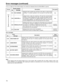 Page 72
72
TURN POWER OFF   Displayed when trouble has occurred in reading data from the card or
writing data onto the card. To continue operation, turn the power off an\
d
then back on.
E-30
stop
Error messages (continued)
Message
Error
Description
No. Deck
operation
COMM ERROR    Displayed when the orders issued by the system control command have
not been followed even after 3 seconds have elapsed. To continue
operation, turn the power off and then back on.
E-37
stop
SYSTEM ERROR   Displayed when trouble has...