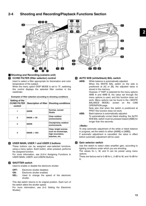 Page 1313
2
2-4 Shooting and Recording/Playback Functions Section
/Shooting and Recording (camera unit)
CC/ND FILTER (filter selector) control
Used to select a filter appropriate for illumination and color
temperature of the subject. 
When the menu option DISP MODE is set to “3”, switching
this control displays the selected filter number in the
viewfinder.
USER MAIN, USER 1 and USER 2 buttons
These buttons can be assigned user-selected functions,
using a menu option. Each button, when pressed, performs
the...
