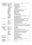 Page 4646
Camera Warning and 
Report Area 
(related to AWB, ABB 
and switch settings)AWB A ACTIVE
AWB B ACTIVE
AWB A OK _._K
AWB B OK _._K
AWB BREAK _._K
AW B  N G
COLOR TEMP LOW
COLOR TEMP HIGH
LEVEL OVER
LOW LIGHT
TIME OVER
AWB PRESET  _._K
AT W  M O D E
CHECK FILTER
AWB A VAR_._K
AWB B VAR _._K
ABB ACTIVE
ABB OK
ABB BREAK
ABB NG
W-SHD ACTIVE
W-SHD OK
W-SHD BREAK
W-SHD NG
LVL OVER
B-SHD READY
B-SHD ACTIVE
B-SHD OK
B-SHD BREAK
B-SHD NGAWB being performed on Ch A.
AWB being performed on Ch B.
AWB successful on...