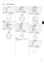 Page 8787
7
7-2-4 Connector Signals
Panasonic Part No. K1AA104H0024
Manufacturer Part No. HA16RX-4P(SW1)
(Hirose Electric Co.)

Confirm correct polarity when using an
external power supply. 
Panasonic Part No. K1AB103B0013
Manufacturer Part No. NC3FBH2
(Eye-Trek)
DC IN
1GND
2NC
3NC
4+12V
FRONT MIC IN
1GND
2 AUDIO IN (H)
3 AUDIO IN (C)
12
3
4
PUSH
1
3 2
Panasonic Part No. K1AB103A0007
Manufacturer Part No. HA16PRM-3SG
(Hirose Electric Co.)
Panasonic Part No. K1AB106J0010
Manufacturer Part No. HR10A-7R-6SC...