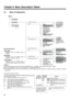 Page 9090
Chapter 8  Menu Description Tables
8-1 Menu Configuration
About Menu Description Tables 
USER MENU
USER MENU SELECT SYSTEM SETTING
PAINT
CAM OPERATION
  SYSTEM MODE
  OPTION MODE
  REC FUNCTION  OUTPUT SEL
  GENLOCK
  ROP
  LOW SETTING
  MID SETTING
  CAMERA ID
  SHUTTER SPEED
  SHUTTER SELECT  USER SW  SW MODE  WHITE BALANCE MODE
  IRIS
  FLARE
  USER SW GAIN  MATRIX
  COLOR CORRECTION
SYSTEM SETTING(USER)  PAINT(USER)
  VF(USER)
  CAM OPE(USER)
  FILE(USER)
  MAINTENANCE(USER)
  MAIN OPE(USER)...