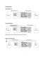 Page 99
Connections
Input Reference
Output Reference
Missing output sync reference signal to EXT SYNC IN!
Black Burst Reference 