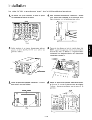 Page 11F - 2
FRANÇAIS
EXT  DC IN
GEN–
LOCKENC1
ENC2
ENC3
PIX
Y/G
4:2:2 4:2:2
SDI OUT OUT IN
OP4
OP3
WFM
TALLYFUSE
SIGNAL
GND AC  IN
AUDIO
OUT
CH 1PUSHCH 2PUSHCOMMUNICATION
PB/B
PR/R
WFMRET 1
RET 2
PROMPT
OP1
OP2
1.
2.
3.4.
Installation
CABLESHORT
ALARMF
U
S
E
H
E
A
D
 
P
O
W
E
R
O
N
O
F
F
M
A
I
N
O
N
O
F
F
F
U
S
EOPENDIGITAL TRIAXG
E
N
L
O
C
KOFF
SC
HC
O
A
R
S
E
INTERCOMP
G
MON
OFFP
T
TM
I
CP
R
I
V
A
T
ES
Y
S
T
E
MP
U
S
H
P
H
A
S
EV
TR
E
N
A
B
L
EREW
FF
STOP
S
H
U
T
T
E
RS
E
T
 
U
P
M
O
N
 
S
E
L
K
N
E
E
P
O
I...