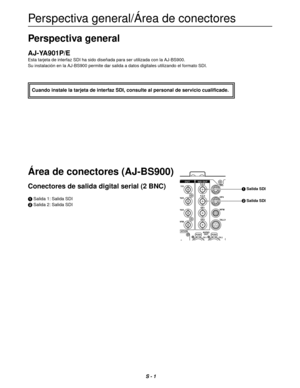 Page 18S - 1
Área de conectores (AJ-BS900)
Conectores de salida digital serial (2 BNC)
1 Salida 1: Salida SDI
2 Salida 2: Salida SDI
Y/G
OP1 4:2:2 4:2:2
SDI OUT OUT
OP4
OP3
WFM
TALL
YOP2
AUDIO
OUT
CH 1PUSHCH 2PUSHCATION
PB/B
PR/R
WFM
2 
Salida SDI 1 
Salida SDI
Perspectiva general
AJ-YA901P/E
Esta tarjeta de interfaz SDI ha sido diseñada para ser utilizada con la AJ-BS900.
Su instalación en la AJ-BS900 permite dar salida a datos digitales utilizando el formato SDI.
Perspectiva general/Área de conectores
Cuando...