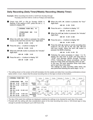 Page 1717
Daily Recording (Daily Timer)/Weekly Recording (Weekly Timer)
Example:When recording from 8:30 to 12:00 from Sunday through
Thursday and from 9:00 to 12:00 on Fridays and Saturdays
SUN ON  0:00   0:00
SUN ON  8:00   0:00
SUN ON  8:00   0:00
SUN ON  8:30   0:00SUN ON  8:30   0:00
SUN ON  8:30  12:00
Check that OFF or ON for Sunday (SUN) is 
flashing. If the setting is OFF, press the set (+, –) 
buttons to display ON.
When the shift (    ) button is pressed, the setting 
moves to the start time and the...