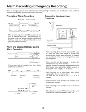 Page 1919
Alarm Recording (Emergency Recording)
When an emergency occurs at the monitoring site during prolonged monitoring and recording, the alarm function is
automatically triggered, and alarm recording is performed.
Principle of Alarm Recording
Alarm input Alarm reset input
Time lapse mode Alarm mode Time lapse modeTape end
Tape start
L18 to 240 hours 6 hours L18 to 240 hours
•When an alarm signal is supplied by an alarm sensor
(door or intercom switch, etc.) during recording in a
time lapse mode, the...