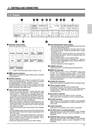 Page 1111
2-2  Display
2  CONTROLS AND CONNECTORS
2345
16789131211 1013
14
1Operation mode display
Shows the operation modes.
Playback Recording
RewindFast-
forwardTimelapse 
playback
StillRecord-
pause
Reverse step 
slow playback Field-by-field 
playback
Rewind 
searchFast-forward 
searchReverse 
playback
5Recording/playback speed display
•Normally shows the recording/playback speed mode set
with the [TIME MODE] button.
•
Shows the following indications in the Alarm Search mode.During alarm search:  Shows the...