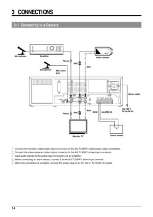Page 1414
CCD
AC~INRS-232C
CAM SW
OUTALARM
IN
COMCOM ALARM
REC OUT
ALARM
RESETTAPE
END OUTWARNING
OUTCLOCK
RESET  INSERIES
REC  IN
SERIES
REC  OUT CLOCK
RESET  OUTSPAREMICIN
OUT
AUDIOVIDEOS-VIDEO
3-1  Connecting to a Camera
3  CONNECTIONS
Microphone
COM ALARM IN
1Connect the monitor’s video/audio input connectors to the AG-TL950P’s video/audio output connectors.
2Connect the video camera’s video output connector to the AG-TL950P’s video input connector.
3Input audio signals to the audio input connectors via an...