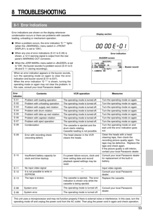 Page 5353
Display section
Error indication
*
1
2
3
*
1
 
3
4
5
6
7*
.
.
.
*
.
 
.
.
.
.
.*
T
A
E
*
C
 
D
T
A
R
R*
A
L
R
*
A
 
U
A
U
E
E*
P
/
R
*
M
 
R
P
T
P
P*
E
S
 
*
E
 
A
E
O
E
E*
*
E
W
*
R
 
T
*
*
A
A*
E
N
A
*
A
 
I
E
R
T
E[
N
S
R
[
*
*
O
N
E
*
*B
D
O
N
I
S
 
N
D
W
P
RU
*
R
*
N
W
 
*
*
*
L
EZ
*
*
*
/
*
 
*
M
*
A
CZ
*
I
*
O
*
 
*
O
*
Y
*E
*
N
*
U
*
 
*
D
*
*
*R
*
*
*
T
*
 
*
E
*
*
*]
*
*
*
]
*
*
*
*
*
*
**
*
*
*
*
*
*
*
*
*
*
**
*
*
*
*
*
*
*
*
*
*
**
*
*
*
*
*
*
1
*
*
*
**
*
*
*
*
*
*
8
*
*
*
**
*
*
*
*
*...