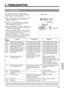 Page 5353
Display section
Error indication
*
1
2
3
*
1
 
3
4
5
6
7*
.
.
.
*
.
 
.
.
.
.
.*
T
A
E
*
C
 
D
T
A
R
R*
A
L
R
*
A
 
U
A
U
E
E*
P
/
R
*
M
 
R
P
T
P
P*
E
S
 
*
E
 
A
E
O
E
E*
*
E
W
*
R
 
T
*
*
A
A*
E
N
A
*
A
 
I
E
R
T
E[
N
S
R
[
*
*
O
N
E
*
*B
D
O
N
I
S
 
N
D
W
P
RU
*
R
*
N
W
 
*
*
*
L
EZ
*
*
*
/
*
 
*
M
*
A
CZ
*
I
*
O
*
 
*
O
*
Y
*E
*
N
*
U
*
 
*
D
*
*
*R
*
*
*
T
*
 
*
E
*
*
*]
*
*
*
]
*
*
*
*
*
*
**
*
*
*
*
*
*
*
*
*
*
**
*
*
*
*
*
*
*
*
*
*
**
*
*
*
*
*
*
1
*
*
*
**
*
*
*
*
*
*
8
*
*
*
**
*
*
*
*
*...