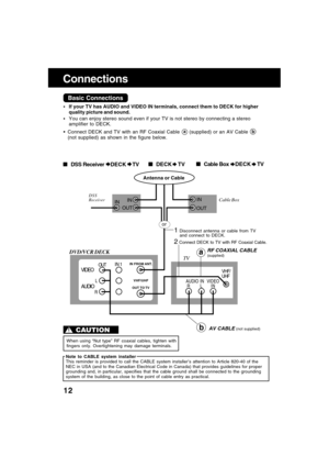 Page 1212
Connections
1 Disconnect antenna or cable from TV
and connect to DECK.
Basic Connections
Connect DECK and TV with an RF Coaxial Cable a (supplied) or an AV Cable b
(not supplied) as shown in the figure below.
If your TV has AUDIO and VIDEO IN terminals, connect them to DECK for higher
quality picture and sound.
You can enjoy stereo sound even if your TV is not stereo by connecting a stereo
amplifier to DECK.
IN FROM ANT.
OUT TO TV AUDIO
IN 1OUT
DVD/VCR DECK
VHF/UHF
 R L
 VIDEOVHF/
UHF
VIDEO
IN...