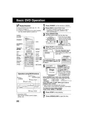 Page 2222
Basic DVD Operation
Ready Checklist
All connections are made. (pp. 12 ~ 15)
DECK is plugged in.
If DECK is connected to an audio amplifier,
turn the stereo system’s power on.
*1Interactive DVD...
May include multiple camera angles,
stories, etc.
5Press   or
NUMBER keys (see
below) to select title,
and press 
SET or
PLAY to start playing.
Press PLAY to start playing.
Disc tray closes automatically.
4
If an interactive DVD*1 is used
and TITLE MENU appears, go
to step 5.You may also close tray by...