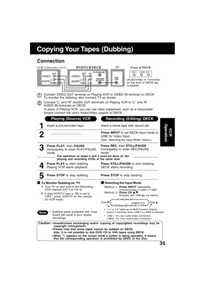 Page 3535
VCR
 Operation
Copying Your Tapes  (Dubbing)
1Insert a pre-recorded tape.
2
Insert a blank tape with record tab.
Press REC, then STILL/PAUSE
immediately to enter REC/PAUSE
mode.
3
Press INPUT to set DECK Input mode to
LINE for Video Input.
(See “Selecting the Input Mode” below.)
4
Press PLAY to start dubbing.
Playing VCR starts playback.Press STILL/PAUSE to start dubbing.
DECK starts recording.
Press STOP to stop dubbing.
Caution:Unauthorized exchanging and/or copying of copyrighted recordings may...