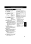 Page 5353
Audio Output (DVD only)
Select the digital output to be output from the optical
digital audio output connector of DECK.
  
 “LPCM (DVD)” selections
OFF:Linear PCM of less than 44.1 or 48 kHz/16 bit
is output. When playing DVDs recorded in
linear PCM of over 44.1 or 48 kHz/20 bit, no
digital audio is output. (Factor y preset)
PCM:When playing DVDs recorded in linear PCM of
44.1 or 48 kHz/20 bit/24 bit or more, digital
audio converted to 44.1 kHz/16 bit or 48 kHz/
16 bit is output.
(Digital output...