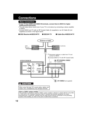 Page 1212
Connections
1Disconnect antenna or cable from TV and
connect to DECK.
Basic Connections
•If your TV has AUDIO and VIDEO IN terminals, connect them to DECK for higher
quality picture and sound.
• You can enjoy stereo sound even if your TV is not stereo by connecting a stereo amplifier
to DECK.
• Connect DECK and TV with an RF Coaxial Cable 
a (supplied) or an AV Cable b (not
supplied) as shown in the figure below.
IN FROM ANT.
OUT TO TVAUDIO
IN 1OUT
DVD/VCR DECK
VHF/UHF
 R
 L VIDEO
VHF/
UHF
VIDEO
IN...