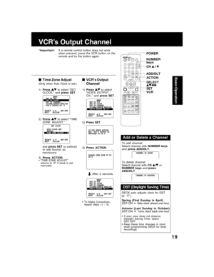 Page 1919
Basic Operation
To add channel:
Select channel with NUMBER keys
andpress ADD/DLT.
To delete channel:
Select channel with CH
/ or
NUMBER keys and press
ADD/DLT.
■ ■■ ■
■Time Zone Adjust
■ ■■ ■
■VCR’s Output
Channel
1)Press to select
“VCR’S OUTPUT
CH.,” and press SET.
2)Press SET.
3)Press ACTION.
After 3 seconds
• To Make Corrections,
repeat steps 1) ~ 3).
1)Press to select “SET
CLOCK,” and press SET. *Important:If a remote control button does not work
when pressed, press the VCR button on the
remote...