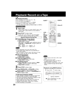 Page 2020
Playback/ Record on a Tape
All connections are made. (pp. 12 ~ 15)
TV and DECK are plugged in.
TV is on and tuned to CH 3, 4, or VIDEO.
Remote is in VCR mode. (Press VCR.)
(
➛ ➛➛ ➛
➛The VCR mode Light-up Indicator lights on DECK.)
Playback a Tape
• These features work best in SP or SLP
mode.
• The sound will be muted.
• To reduce picture noise, see “Manual
Tracking Control” on page 4.
• After 3 minutes in Still or Slow mode, VCR
stops to protect the tape and the video
heads.
Playback using DECK...