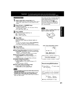 Page 2121
Basic Operation
Insert a tape with a record tab (p. 6).• DECK power comes on. If Auto VCR/TV (see p. 34) is
set to “OFF,” press VCR/TV on the remote for VCR
mode.1
5 4 2
3
Press CH ,orNUMBER keys
to select the channel.
• If channel number is over 100, first press 100 key
then the other 2 digits.
• For “LINE” input, see p. 35.
Press SPEED
to select the record speed (p. 4).
SP= Standard Play
SLP= Super Long Play
Press REC
to start recording.
(The VCR REC Light-up Indicator lights on
DECK.)
• To edit out...