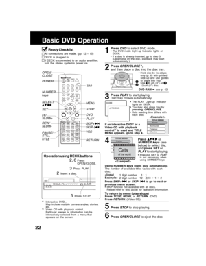 Page 2222
Basic DVD Operation
All connections are made. (pp. 12 ~ 15)
DECK is plugged in.
If DECK is connected to an audio amplifier,
turn the stereo system’s power on.
*1Interactive DVD...
May include multiple camera angles, stories,
etc.
*
2Video CD with playback control...
Particular scenes or information can be
interactively selected from a menu that
appears on the screen.
4PressorNUMBER keys(see
below) to select title,
andpress
SET orPLAY to start playing.
PressPLAYto start playing.
Disc tray closes...