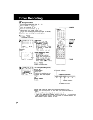 Page 2424
Selection Order SELECT /
WEEKLY
(SA)
13
1431112
WEEKLY
(MO)
WEEKLY
(SU)
DAILY
Timer Recording
Press PROG*
to display Program.
Press PROG
to end programming.
3 1
3) Set remaining items,
press SET
to set START/ STOP
times, CH (channel) or
LINE input (p. 35), and
tape speed (SP, SLP).
Thenpress
to select.
To Enter More Programs,
press
to select and
press SET
to set an unused program
number, and then repeat
step 2.
Or
Press PROG
to exit.
All connections are made. (pp. 12 ~ 15)
TV and DECK are plugged in....