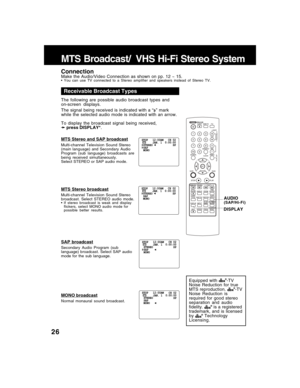 Page 2626
MONO broadcast
Normal monaural sound broadcast.
SAP broadcast
Secondary Audio Program (sub
language) broadcast. Select SAP audio
mode for the sub language.
MTS Stereo broadcast
Multi-channel Television Sound Stereo
broadcast. Select STEREO audio mode.
• If stereo broadcast is weak and display
flickers, select MONO audio mode for
possible better results.
MTS Stereo and SAP broadcast
Multi-channel Television Sound Stereo
(main language) and Secondary Audio
Program (sub language) broadcasts are
being...