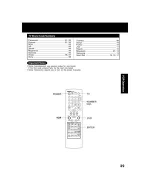 Page 2929
VCR Operation
• Some manufacturers use several codes for one brand.
If the first code entered fails, try the next one listed.
• Some Televisions require you to turn on the power manually.
Panasonic .................................................01, 02
Quasar......................................................01, 02
RCA ................................................................. 03
G E ................................................................... 03...