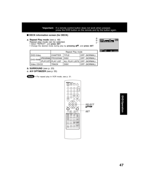 Page 4747
DVD Operation
b. SURROUND (see p. 23)
c. A/V OPTIMIZER (see p. 55) ■ ■■ ■
■ DECK information screen (for DECK)
• For repeat play in VCR mode, see p. 31.
a
b
c
SET SELECT
*Important:If a remote control button does not work when pressed,
press the DVD button on the remote and try the button again.
Note
Repeat Play mode
DVD-VideoCHAPTERTITLE OFF (NORMAL)
DVD-RAM
(PROGRAM)PROGRAMDISC OFF (NORMAL)
(PLAY LIST)PLAY LIST ALL PLAY LISTS OFF (NORMAL)
OFF (NORMAL) Video CD/CD TRACK DISC
a. Repeat Play mode (see...