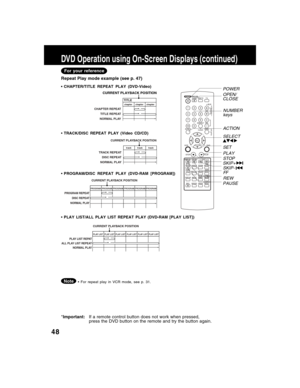 Page 4848
TITLEchapter chapter chapter
CURRENT PLAYBACK POSITION
CHAPTER REPEAT
TITLE REPEAT
NORMAL PLAY
PROGRAM PROGRAM PROGRAM PROGRAM PROGRAM PROGRAM
PROGRAM REPEAT
DISC REPEAT
NORMAL PLAY
CURRENT PLAYBACK POSITION
PLAY LIST PLAY LIST PLAY LIST PLAY LIST PLAY LIST PLAY LIST
PLAY LIST REPAT
ALL PLAY LIST REPEAT
NORMAL PLAY
CURRENT PLAYBACK POSITION
DVD Operation using On-Screen Displays (continued)
• CHAPTER/TITLE REPEAT PLAY (DVD-Video)
*Important:If a remote control button does not work when pressed,
press...