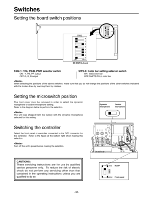 Page 19- 18 -
Switches
SW2
ON OFF8
7
6
5
4
3
2
1
BS DIGITAL board
SW2-1: Y/G, PB/B, PR/R selector switchON: Y, PB, PR output
OFF: G, B, R outputSW2-6: Color bar setting selector switchON: SNG color bar 
OFF: SMPTE/FULL color bar
When selecting the positions of the above switches, make sure that you do not change the positions of the other switches indicated
with the broken lines by touching them by mistake.
The front cover must be removed in order to select the dynamic
microphone or carbon microphone setting....