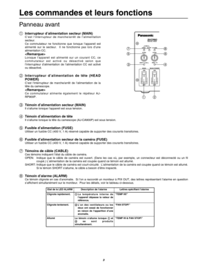 Page 263
Les commandes et leurs fonctions
Panneau avant
CABLESHORT ALARM
FUSE
HEAD POWER
ON
OFF MAIN
ON
OFF FUSE
OPEN
DIGITAL TRIAX
1
24 5
6
3
7
8
400V 1A
250V T 2.5A L
5Fusible d’alimentation (FUSE)Utiliser un fusible CC (400 V, 1 A) réservé capable de supporter des courants transitoires.
6Fusible d’alimentation secteur de la caméra (FUSE)Utiliser un fusible CC (400 V, 1 A) réservé capable de supporter des courants transitoires.
7Témoins de câble (CABLE)Ces témoins indiquent l’état du câble de caméra.
OPEN:...