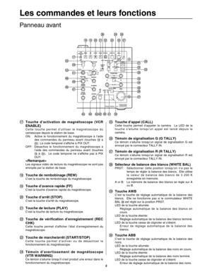 Page 285
Les commandes et leurs fonctions
MTouche AWBC’est la touche de réglage automatique de la balance des
blancs.  Elle ne fonctionne pas si le commutateur WHITE
BAL Lest réglé sur la position PRST.
LED de la touche allumée:
Réglage automatique de la balance des blancs en
cours.
LED de la touche éteinte:
Réglage automatique de la balance des blancs terminé.
LED de la touche cesse de clignoter et s’éteint:
Erreur de réglage automatique de la balance des
blancs.
NTouche ABBC’est la touche de réglage...