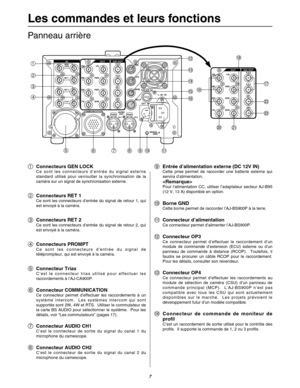 Page 307
Les commandes et leurs fonctions
EXT  DC IN
GEN–
LOCKENC1
ENC2
ENC3
PIX
Y/G
4:2:2 4:2:2
SDI OUT OUT IN
OP4
OP3
WFM
TALLYFUSE 400V 15A
SIGNAL
GND AC  IN
AUDIO
OUT
CH 1PUSHCH 2PUSHCOMMUNICATION
PB/B
PR/R
WFMRET 1
RET 2
PROMPT
1
2
3
4
5
7 689:
;=
> <
?
@A B
C
D
E
ENC1
ENC2
ENC3
PIX
Y/G
4:2:2 4:2:2
SDI OUT OUT
PB/B
PR/R
WFMOP1
OP2
G
F
OP1
OP2
Panneau arrière
1Connecteurs GEN LOCKCe sont les connecteurs d’entrée du signal externe
standard utilisé pour verrouiller la synchronisation de la
caméra sur un...