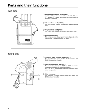 Page 66
Parts and their functions
1Microphone intercom switch (MIC)Used to switch the intercom line between the ON, OFF, and
PTT settings. (PTT: Audio transmission continues as long as
the switch is held down.)
2Intercom level knob (LEVEL)This knob is used to adjust the intercom reception volume
level.
3Program level knob (PGM)This knob is used to adjust the intercom PGM volume level.
4Program line switch
This switch controls the program line multiplexed on the
intercom line.  It has two positions: ON and...