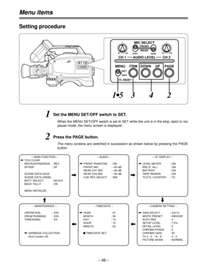 Page 48– 48 –
Menu items
1Set the MENU SET/OFF switch to SET.
When the MENU SET/OFF switch is set to SET while the unit is in the stop, eject or rec
pause mode, the menu screen is displayed.
2Press the PAGE button.
The menu screens are switched in succession as shown below by pressing the PAGE
button.
– MAIN FUNCTION –
iTCG CLEAR
RECRUN/FREERUN : REC
DF/NDF : DF
SCENE DATA SAVE
SCENE DATA UNDEL
BATT. SELECT : NiCd12
BACK TALLY : ON
MENU INITIALIZE
i
– AUDIO –
iFRONT PHANTOM : ON
FRONT MIC : –60 dB
REAR CH1 MIC...