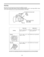 Page 38– 38 –
W
T
ZOOMMS
Zooming
Both power zoom and manual zoom functions are available for zooming. 
Power zoom involves simply pressing a switch and selecting telephoto (TELE) or wide angle (WIDE); manual
zoom involves operating the zoom ring and selecting telephoto or wide angle.
Power/Manual zoom selector switch
Power zoom control switch
Power zoom
Set the power/manual zoom
selector switch to “S.”Set the power/manual zoom
selector switch to “M.”Manual zoom
Also refer to the operating instructions...