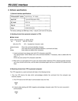 Page 32RS-232C Interface
2. Software specifications
1) External interface specifications
Communication systemAsynchronous, full duplex
Baud rate1200/2400/4800/9600/19200
Bit length8 bit/7 bit
Stop bit1 bit/2 bit
ParityNONE/ODD/EVEN
The factory settings are 9600 bps, 8 bits, 1 stop bit, and none for the parity.
2) Sending format (from personal computer to VTR)
Data format
[STX] [discrimination] [:] [data] [ETX]
02HXX  XX  XX3AH XX   XX 03H
20H