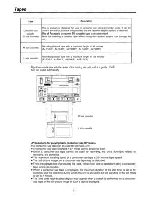 Page 11Tapes
Type
Consumer-use
cassette
(S size cassette)
M size cassette
L size cassette
Description
This is exclusively designed for use in consumer-use camera/recorder units. It can be
used in the unit for playback only provided that the cassette adaptor (option) is obtained.
Use of Panasonic consumer DV cassette tape is recommended.
Note that inserting a cassette tape without using the cassette adaptor can damage the
unit.
Recording/playback tape with a maximum length of 66 minutes
(AJ-P12MP, AJ-P24MP,...